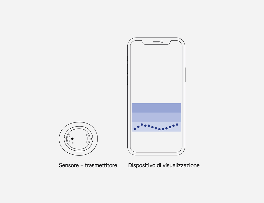 Diabete_04_box_1