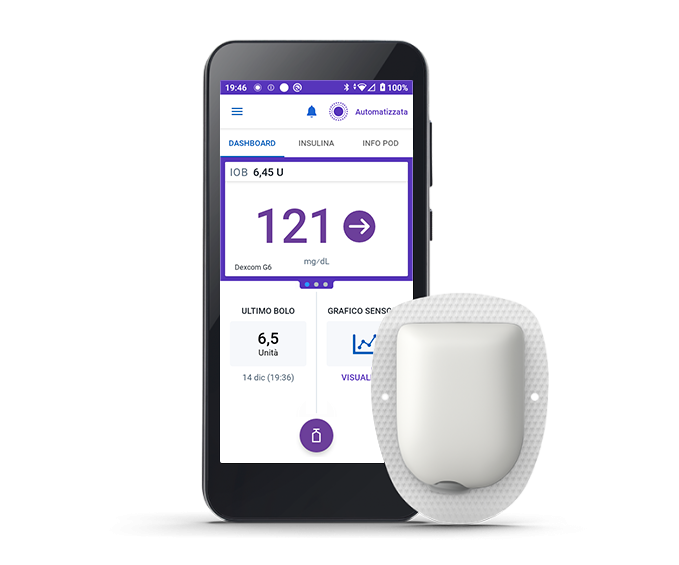 Omnipod 5
